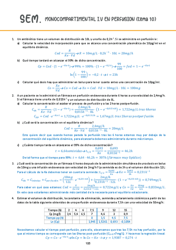 Miniatura del documento monocompartimental-iv-perfusion.pdf