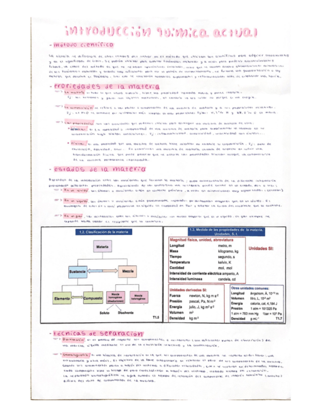 Miniatura del documento Resumenes-Quimica-General-1-cuatrimestre.pdf