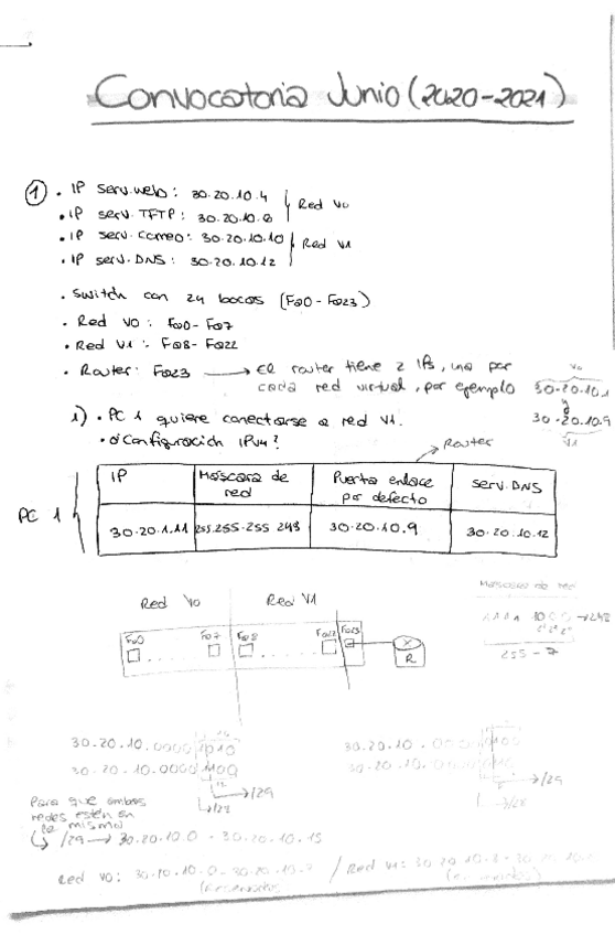 Miniatura del documento Convocatoria-Junio-2020-2021-AR-RESUELTA.pdf