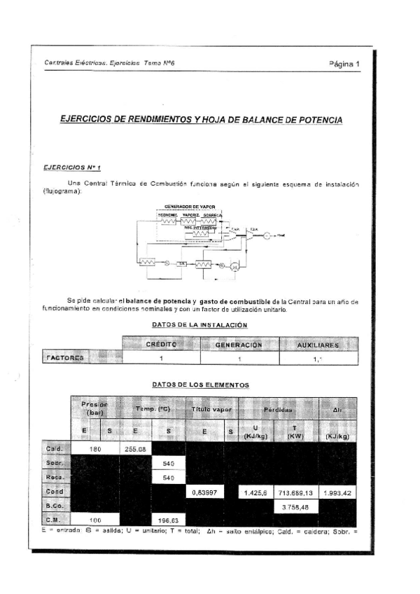 Miniatura del documento EJERCICIOSHOJASBALANCE.pdf