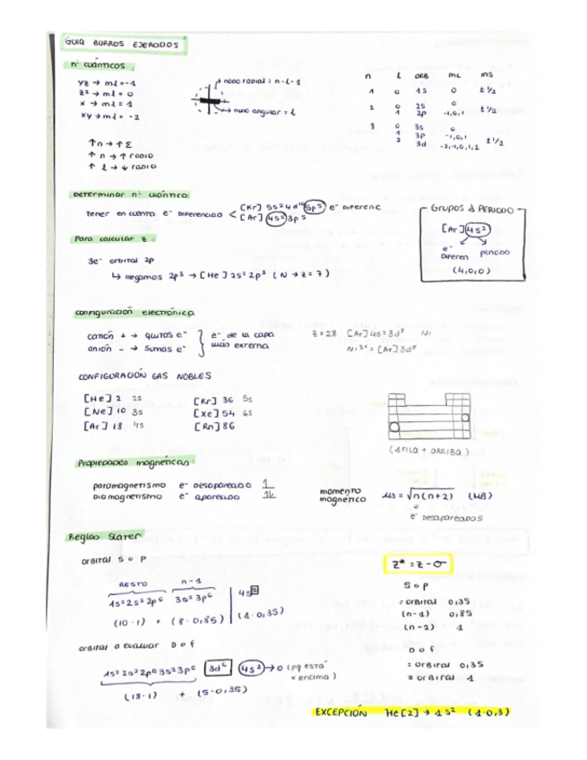Miniatura del documento Teoria-1parcial.pdf