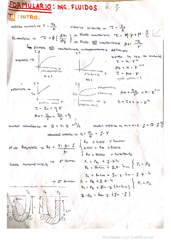Miniatura del documento Formulario-T1-T8.pdf