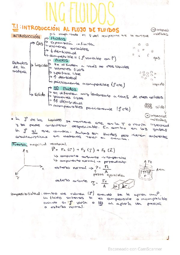 Miniatura del documento Apuntes-T1.pdf