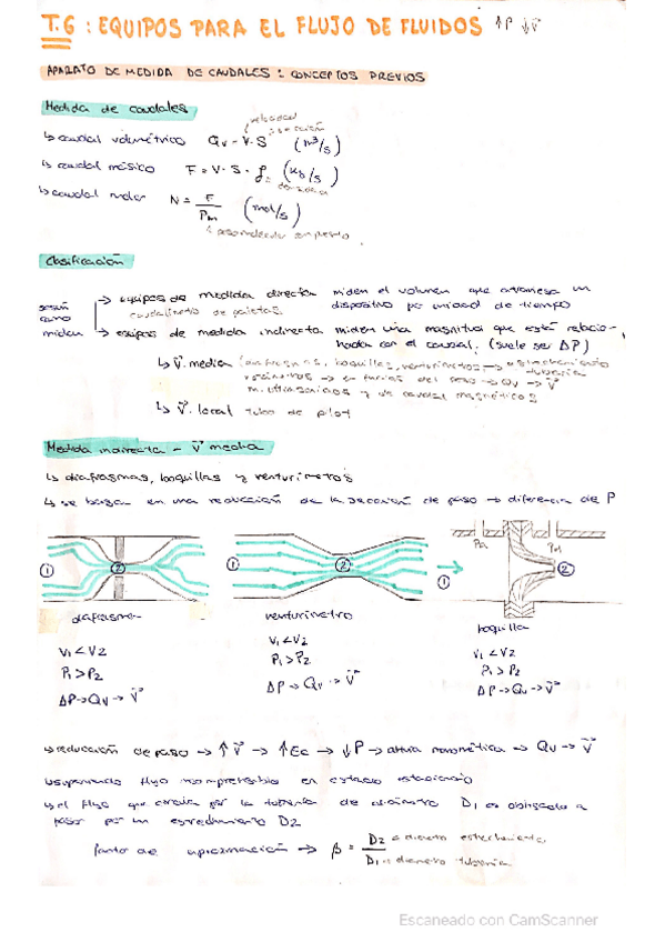 Miniatura del documento Apuntes-T6.pdf