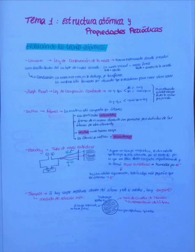 Miniatura del documento Quimica-I-Apuntes-T1-Estructura-Atomica-y-Propiedades-Periodicas.pdf