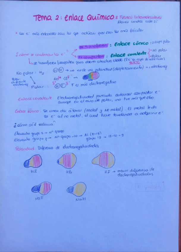 Miniatura del documento Quimica-I-Apuntes-T2-Enlace-Quimico.pdf