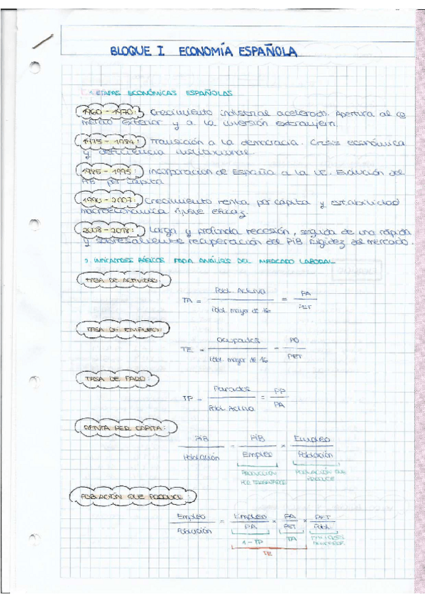 Miniatura del documento Apuntes-y-Ejercicios-Ec-espanola.pdf