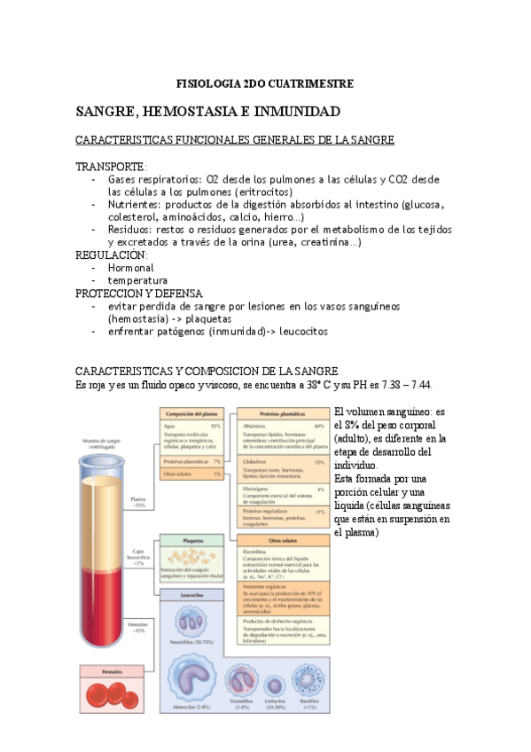 Miniatura del documento FISIOLOGIA-2DO-CUATRI.pdf