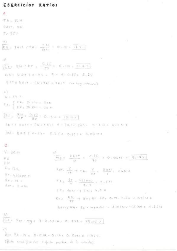 Miniatura del documento Ejercicios-Ratios.pdf