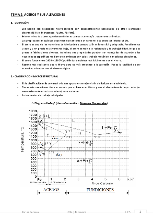 Miniatura del documento TEMA 2_ACEROS Y SUS ALEACIONES.pdf