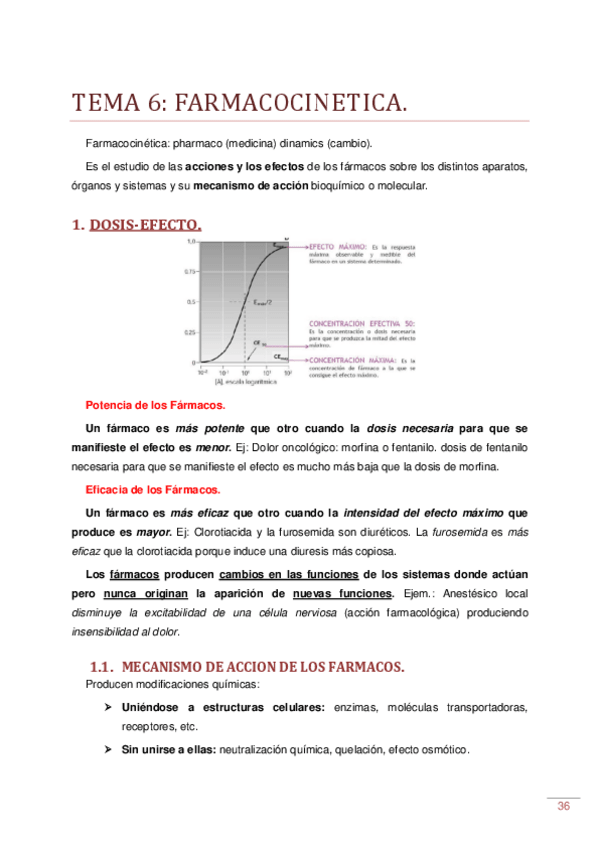 Miniatura del documento TEMA 6 - Farmacodinamica.pdf