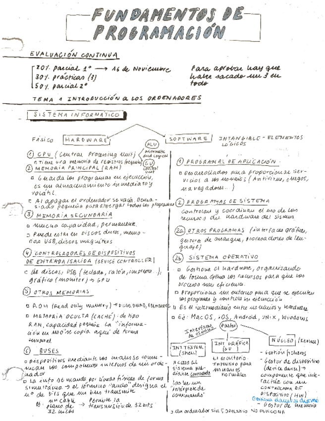 Miniatura del documento Resumen.pdf