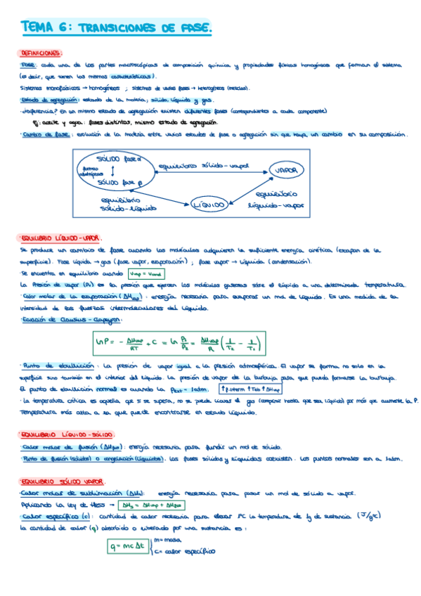 Miniatura del documento Resumen-T6.pdf