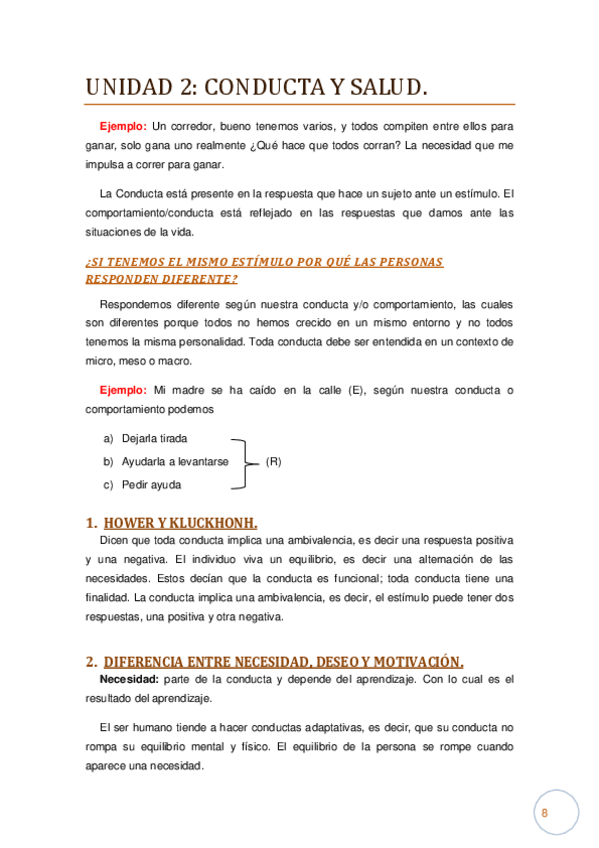 Miniatura del documento UNIDAD 2 - Conducta y Salud (ANNA)..pdf