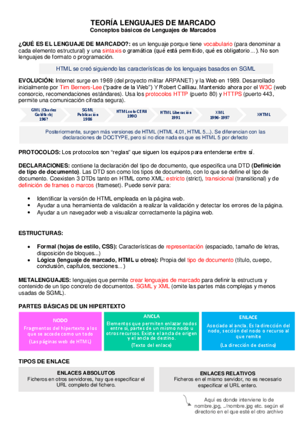 Miniatura del documento TEORIA-LENGUAJES-DE-MARCADO.pdf