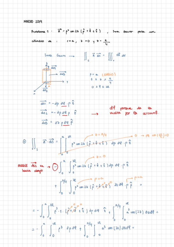 Miniatura del documento Examenes-Ondas-Tema-1-Teorema-De-Gauss.pdf