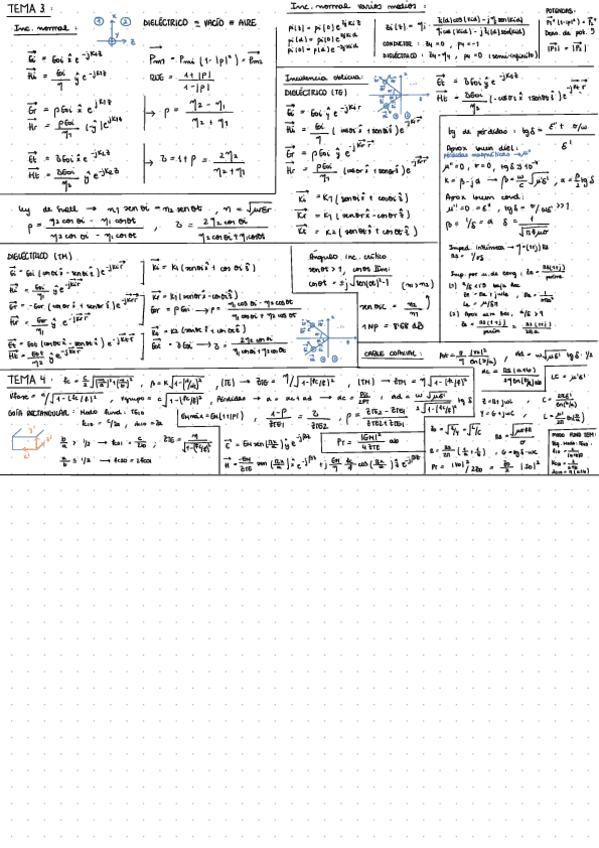 Miniatura del documento Formulario-Parcial-2.pdf