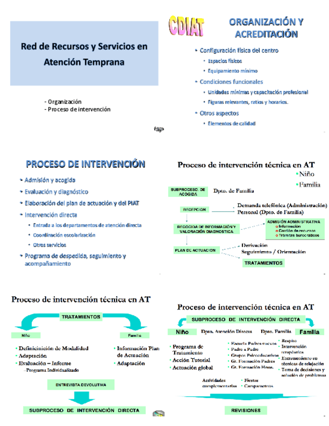 Miniatura del documento tema-4-bloque-2-parte-2.pdf