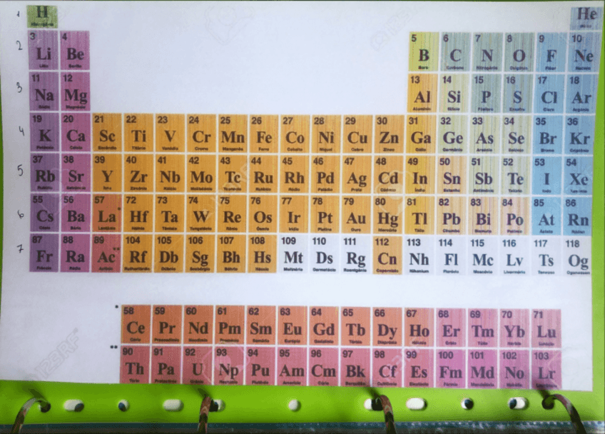 Miniatura del documento Quimica-I-Tabla-Periodica.pdf