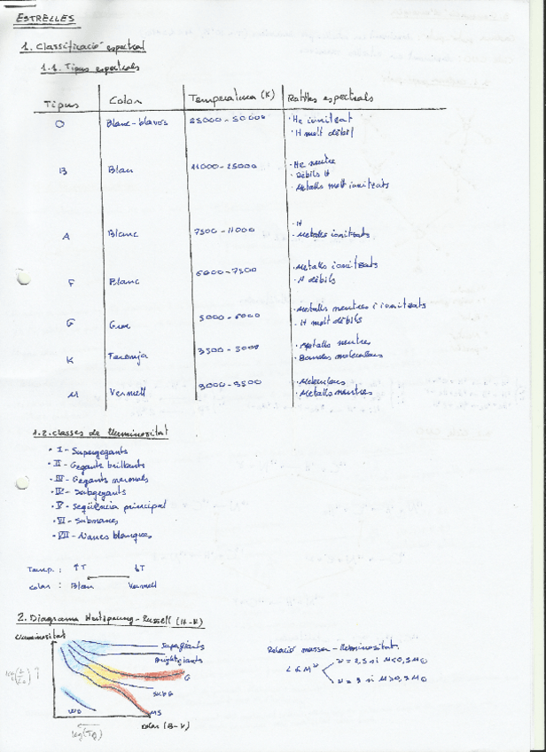 Miniatura del documento Tema2.pdf
