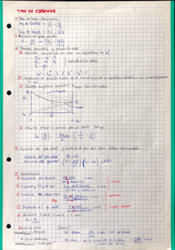 Miniatura del documento Quimica-I-Parte-I-Resumen-Tipos-de-Ejs.pdf
