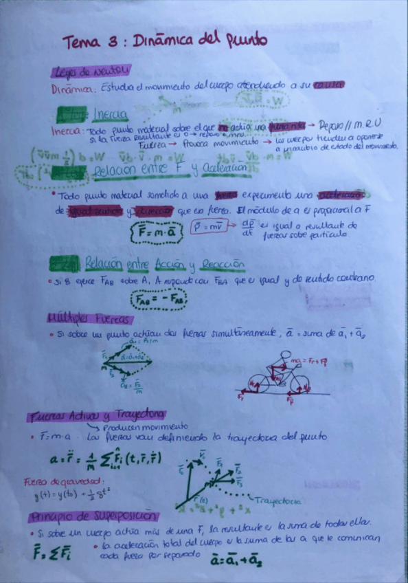 Miniatura del documento Fisica-I-T3-Dinamica-del-Punto-Apuntes.pdf
