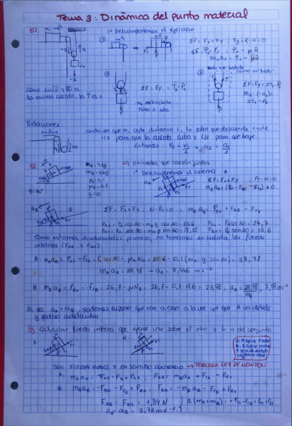 Miniatura del documento Fisica-I-T3-Dinamica-del-Punto-Ejercicios-Boletin-Resuelto.pdf