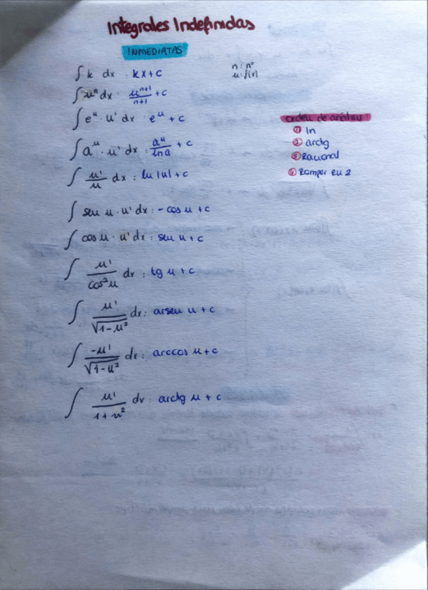 Miniatura del documento Mates-I-T7-y-T8-Integrales-Apuntes.pdf