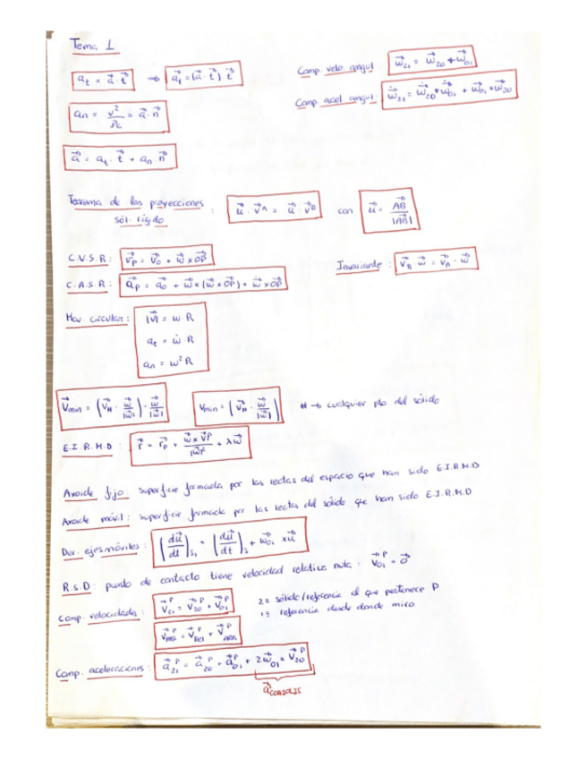 Miniatura del documento Formulario Mecánica completo