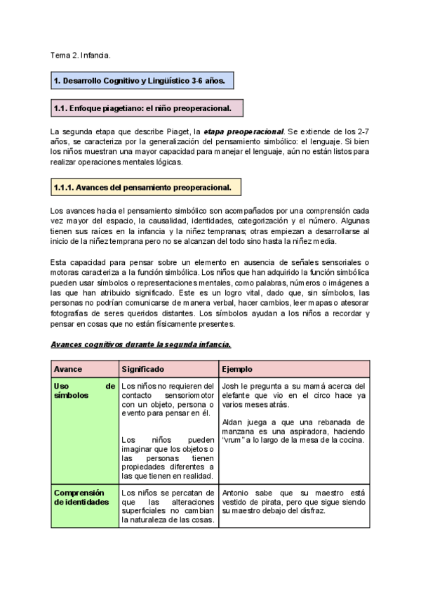 Miniatura del documento Tema-2.pdf
