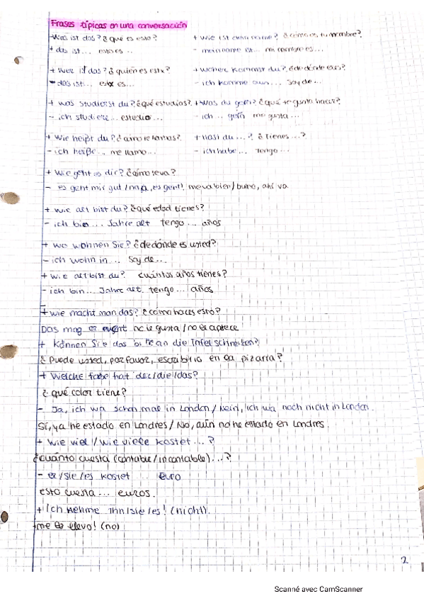 Miniatura del documento Aleman-I.pdf