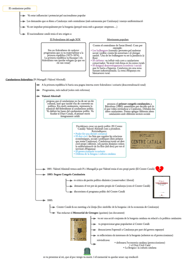 Miniatura del documento 1a-part-restauracio-i-catalanisme-Page-5.pdf