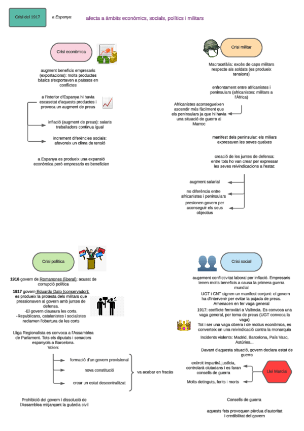 Miniatura del documento 2a-part-restauracio-Page-4.pdf