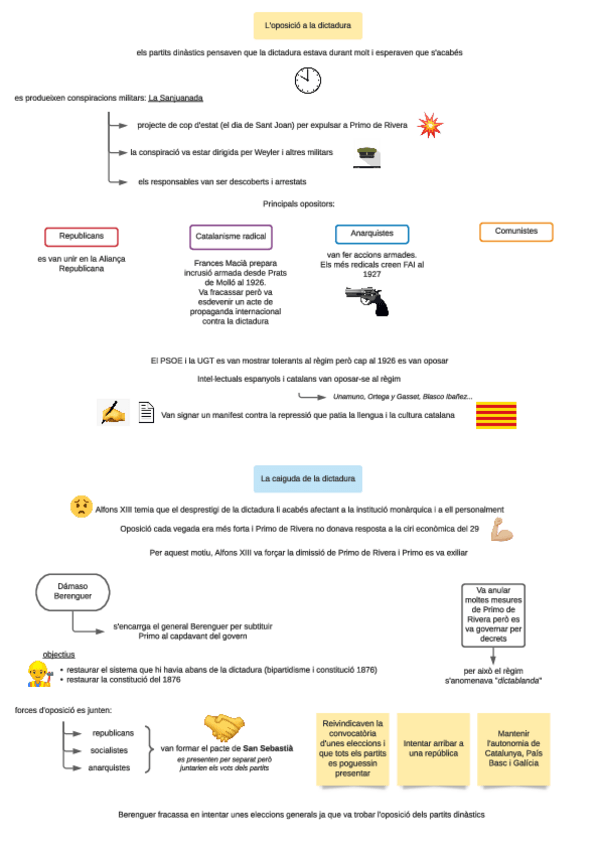 Miniatura del documento primo-i-2a-republica-Page-5.pdf