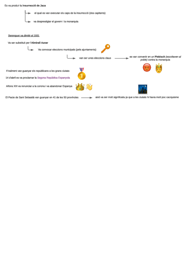 Miniatura del documento primo-i-2a-republica-Page-6.pdf