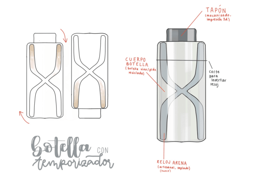 Miniatura del documento POSIBILIDADESFABRICACION.pdf