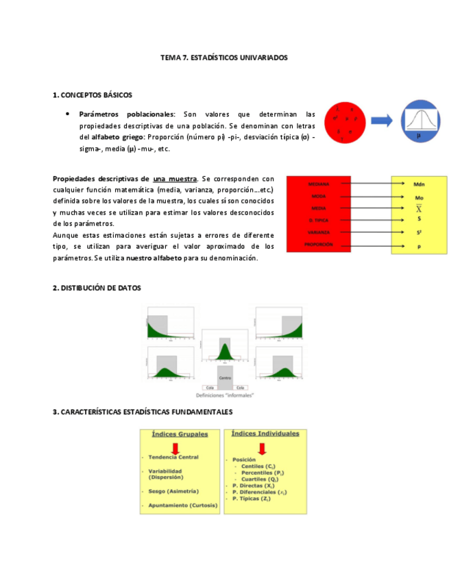 Miniatura del documento TEMA-7.pdf
