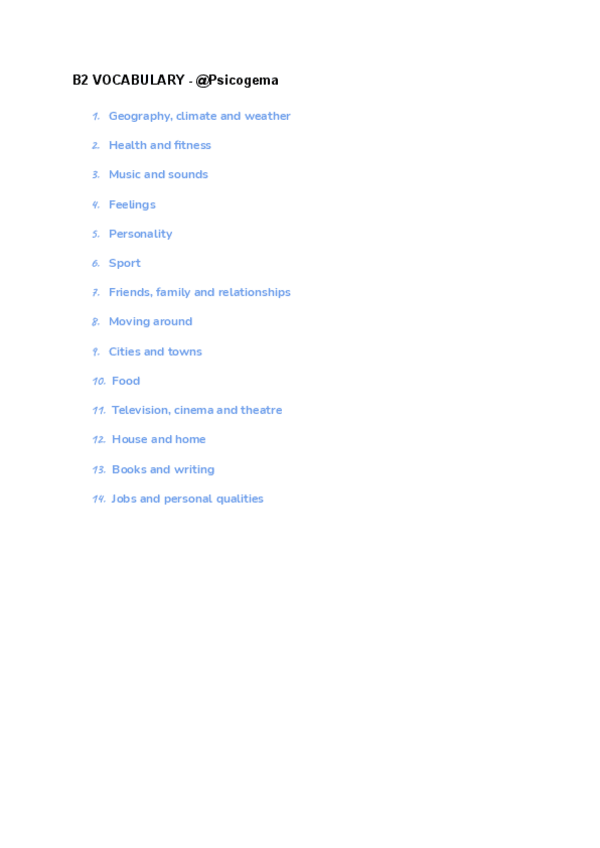 Miniatura del documento VOCABULARY-B2.pdf