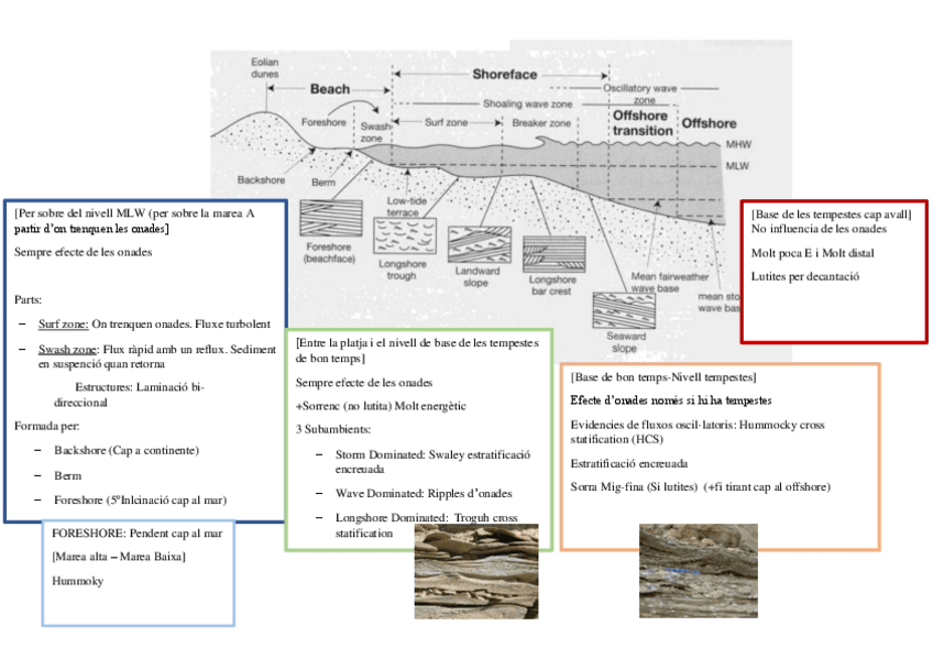 Miniatura del documento ones.pdf