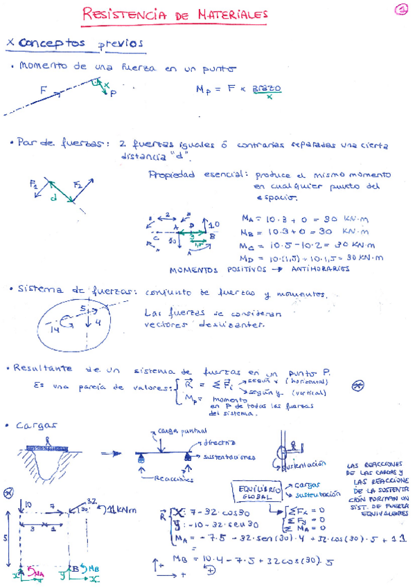Miniatura del documento Resistencia-de-materiales.pdf
