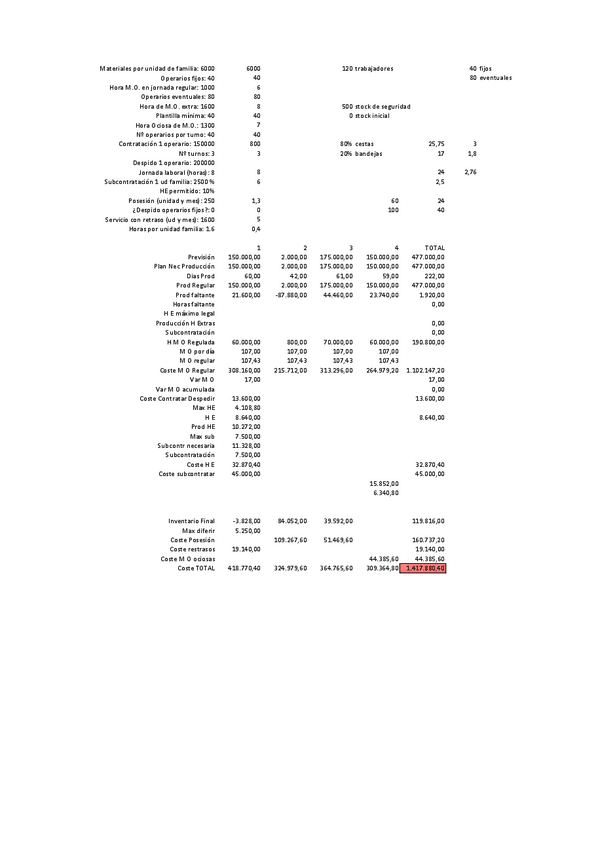 Miniatura del documento 20162.pdf