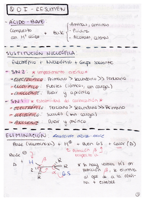 Miniatura del documento QOI-Resumen-Reacciones.pdf