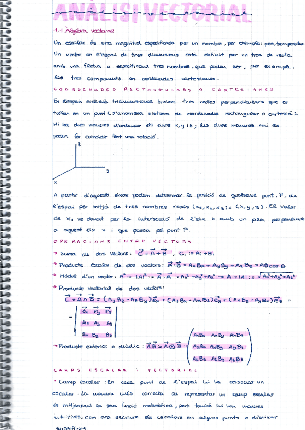 Miniatura del documento Apunts-fisica-20-21.pdf
