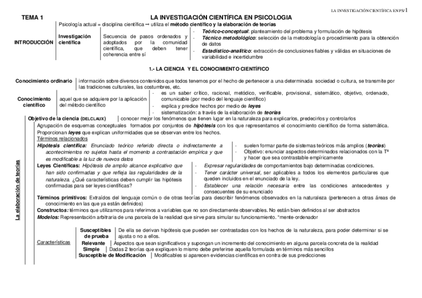 Miniatura del documento T1.doc