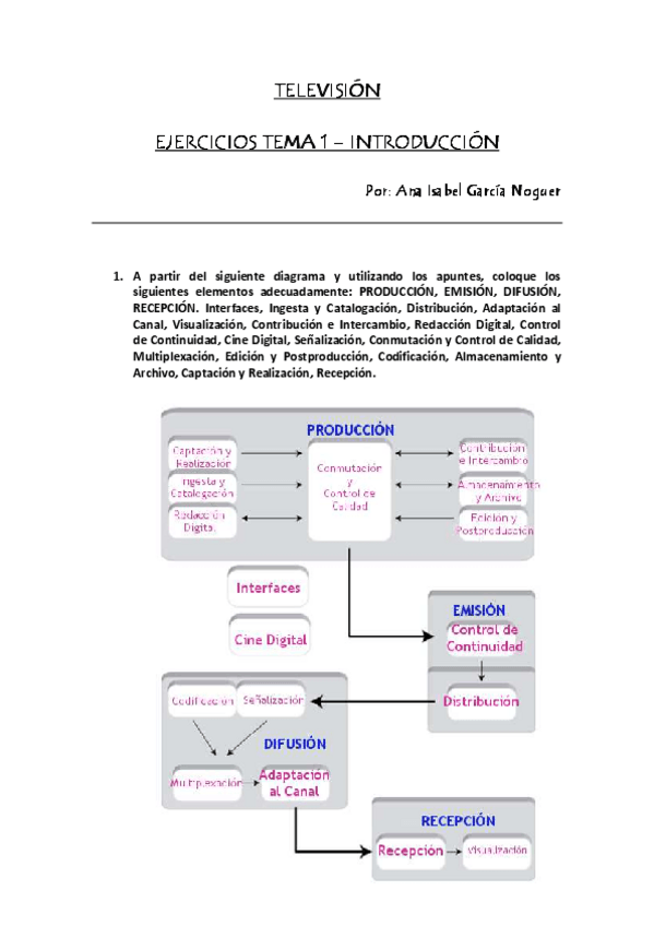 Miniatura del documento television_tema1_ejercicios.pdf