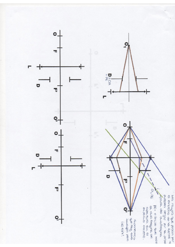 Miniatura del documento trazados varios.pdf