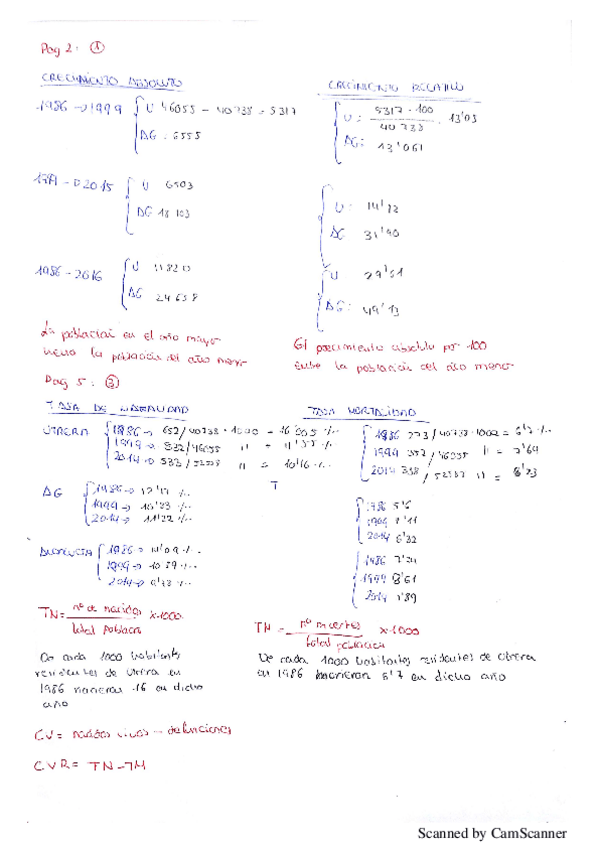 Miniatura del documento Solución practicas epi part 1.pdf