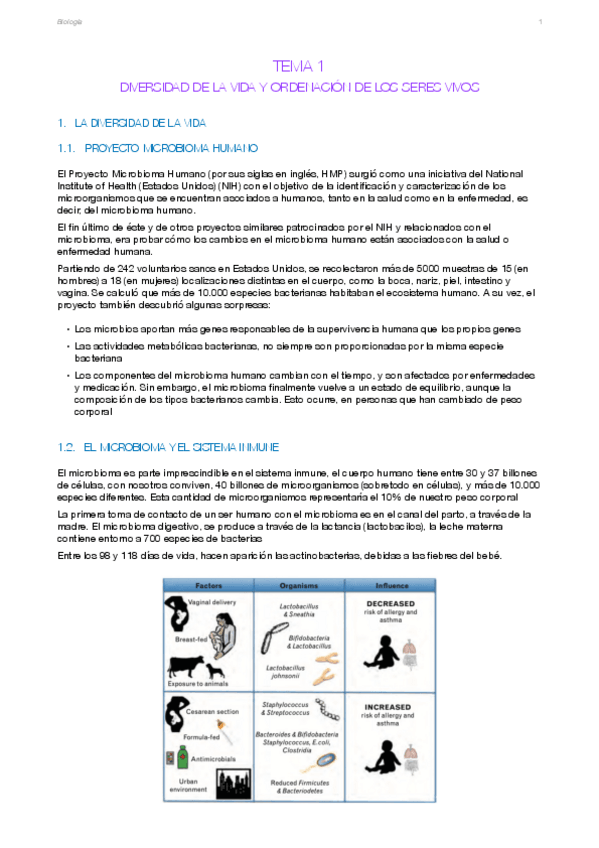 Miniatura del documento Biologia-Temario-Completo.pdf