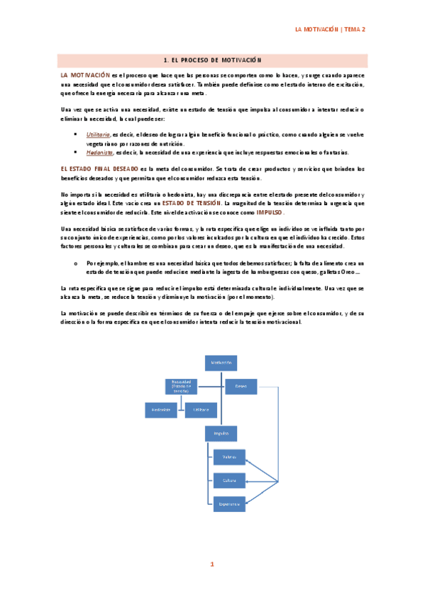 Miniatura del documento Tema 2 de Comportamiento del Consumidor.pdf