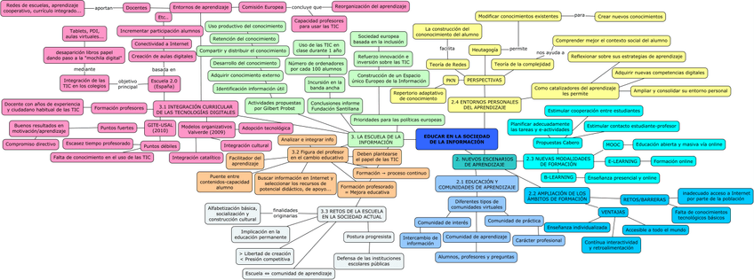 Miniatura del documento Practica-2-2.jpg
